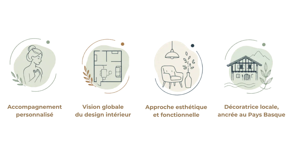 Les atouts d'une designer d'intérieur
